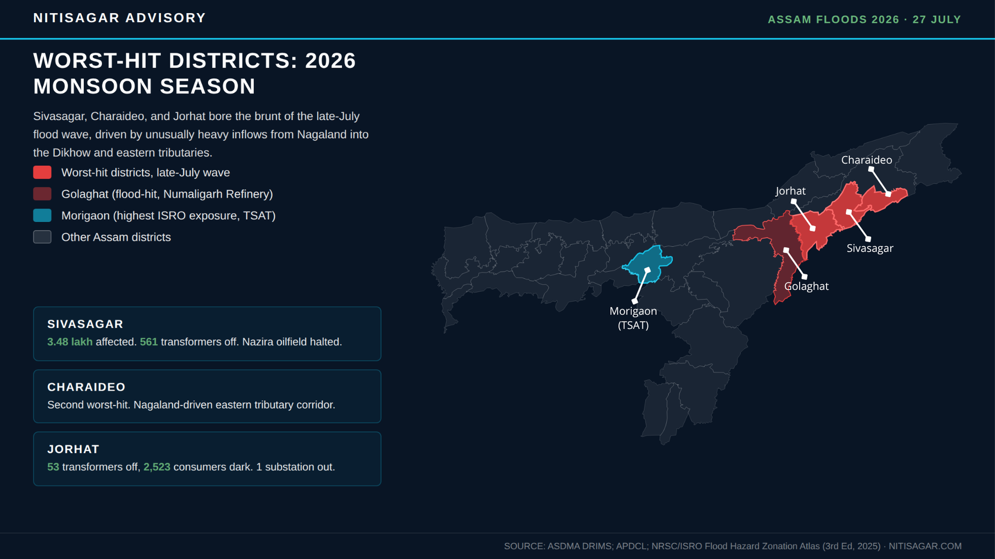 Assam flood map 2026: Sivasagar, Charaideo, Jorhat worst-hit districts