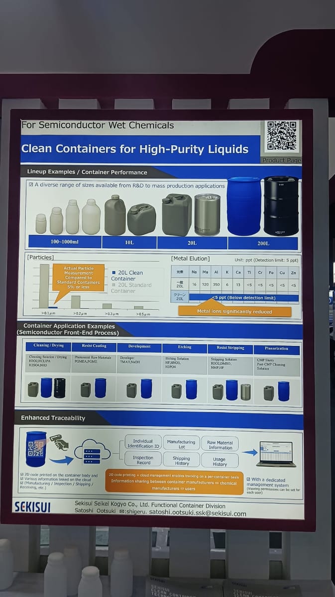 Sekisui Chemical poster at SEMICON India 2026 on clean containers for semiconductor wet chemicals, showing container sizes from 100ml R&D bottles to 200L bulk drums with particle-count and metal-elution specs